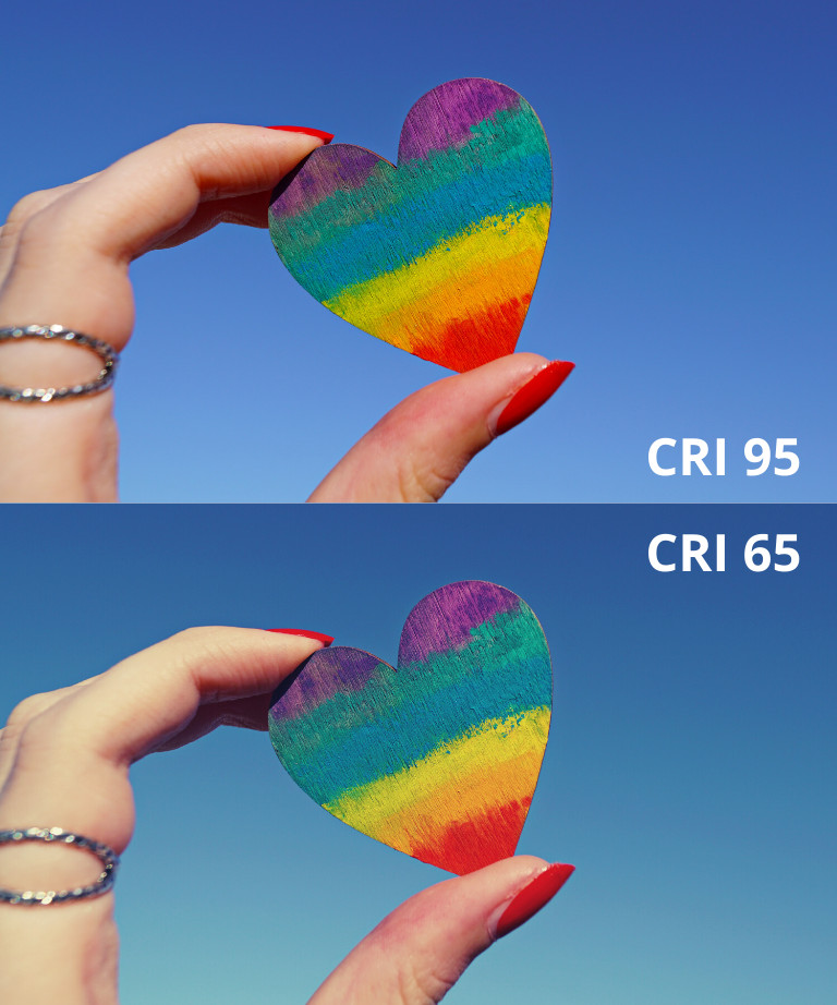 färgåtergivningsindex exempel, cri 95 vs 65